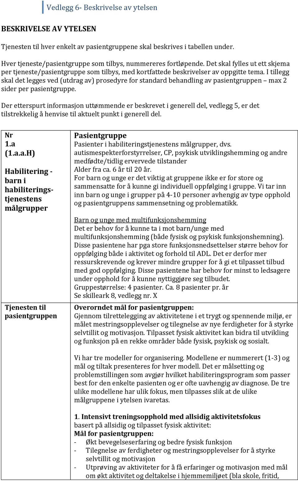 I tillegg skal det legges ved (utdrag av) prosedyre for standard behandling av pasientgruppen max 2 sider per pasientgruppe.