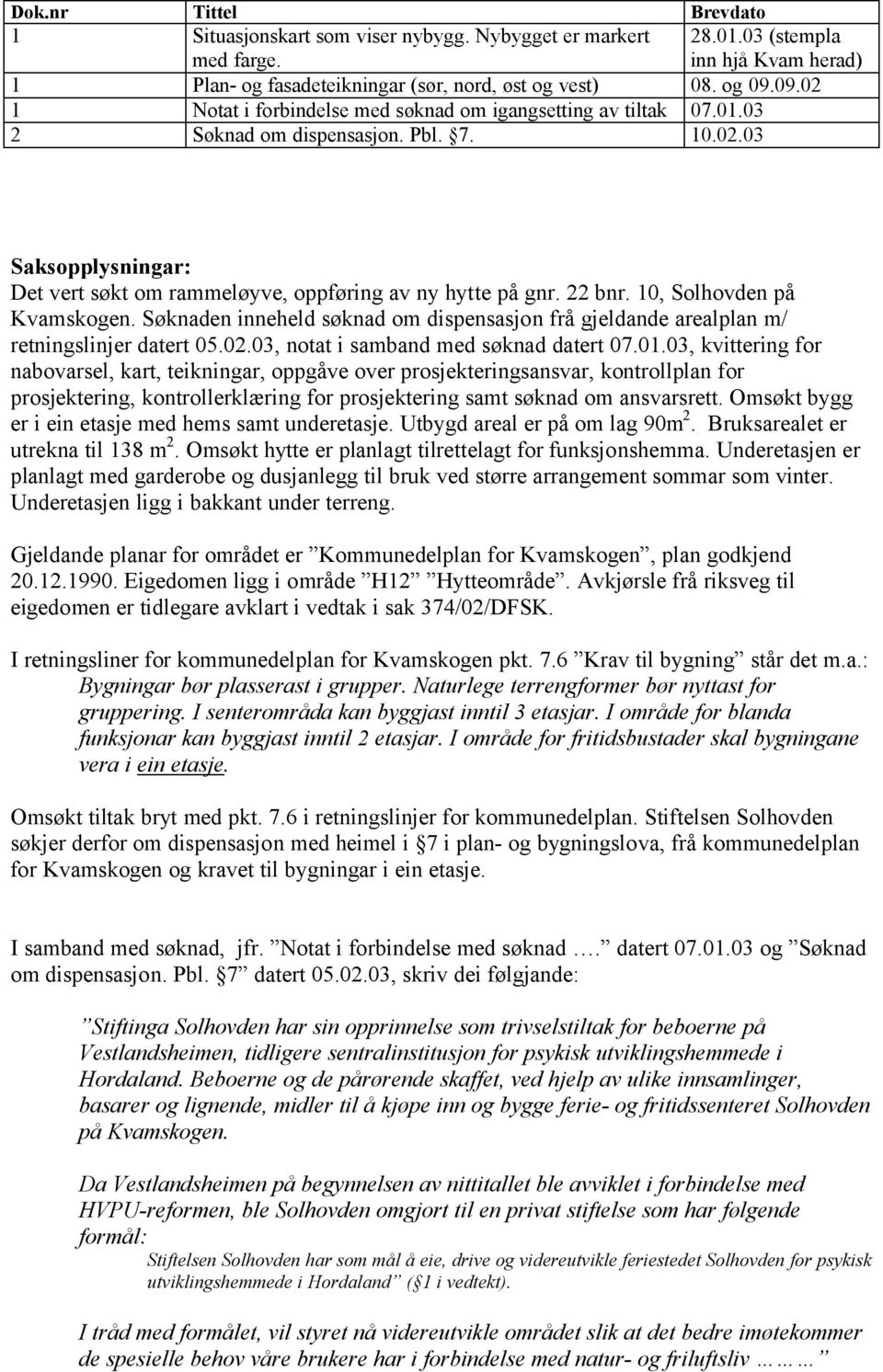 22 bnr. 10, Solhovden på Kvamskogen. Søknaden inneheld søknad om dispensasjon frå gjeldande arealplan m/ retningslinjer datert 05.02.03, notat i samband med søknad datert 07.01.