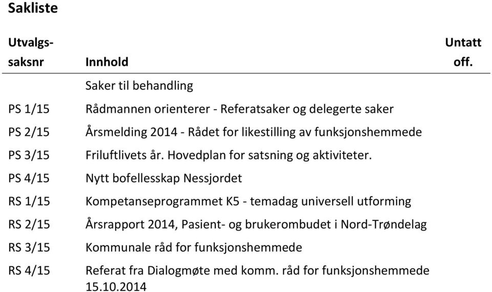 Hovedplan for satsning og aktiviteter.