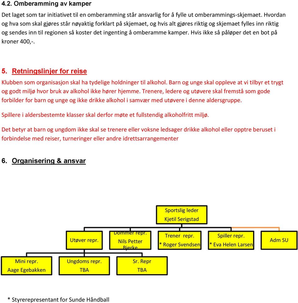 Hvis ikke så påløper det en bot på kroner 400,-. 5. Retningslinjer for reise Klubben som organisasjon skal ha tydelige holdninger til alkohol.