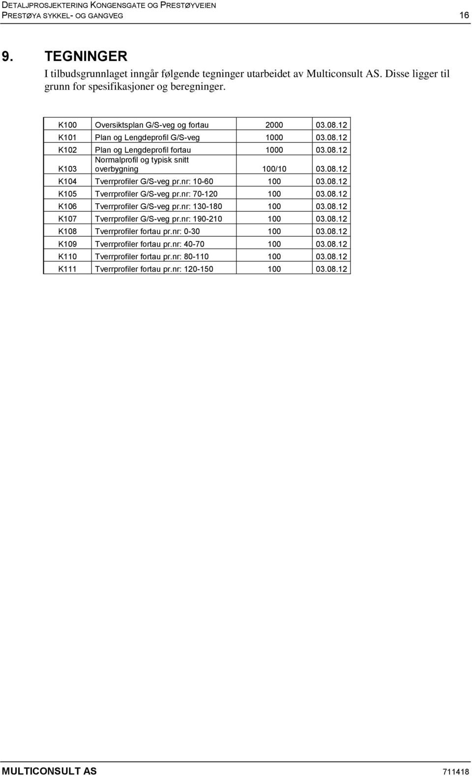 08.12 K104 Tverrprofiler G/S-veg pr.nr: 10-60 100 03.08.12 K105 Tverrprofiler G/S-veg pr.nr: 70-120 100 03.08.12 K106 Tverrprofiler G/S-veg pr.nr: 130-180 100 03.08.12 K107 Tverrprofiler G/S-veg pr.