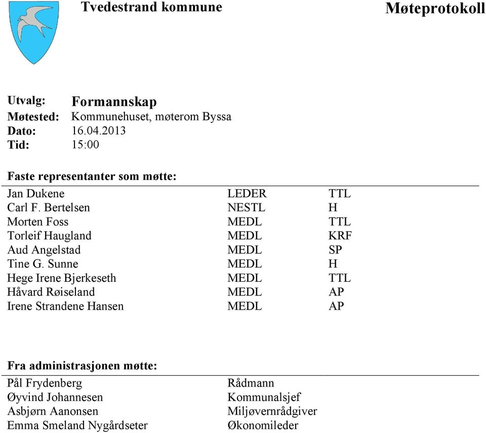 Bertelsen NESTL H Morten Foss MEDL TTL Torleif Haugland MEDL KRF Aud Angelstad MEDL SP Tine G.