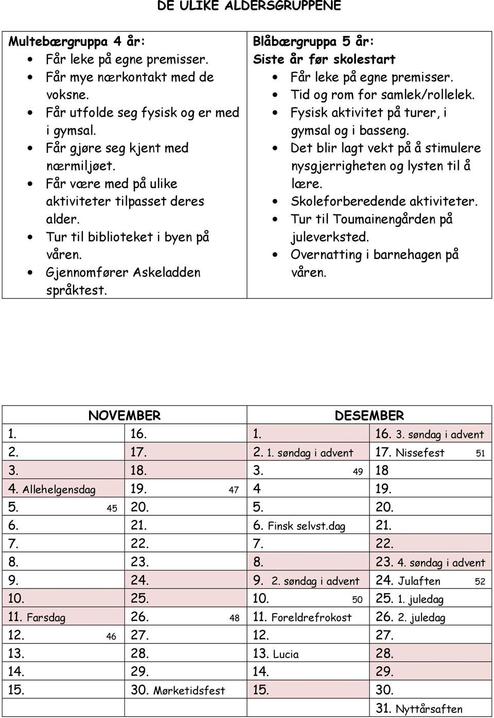 Tid og rom for samlek/rollelek. Fysisk aktivitet på turer, i gymsal og i basseng. Det blir lagt vekt på å stimulere nysgjerrigheten og lysten til å lære. Skoleforberedende aktiviteter.