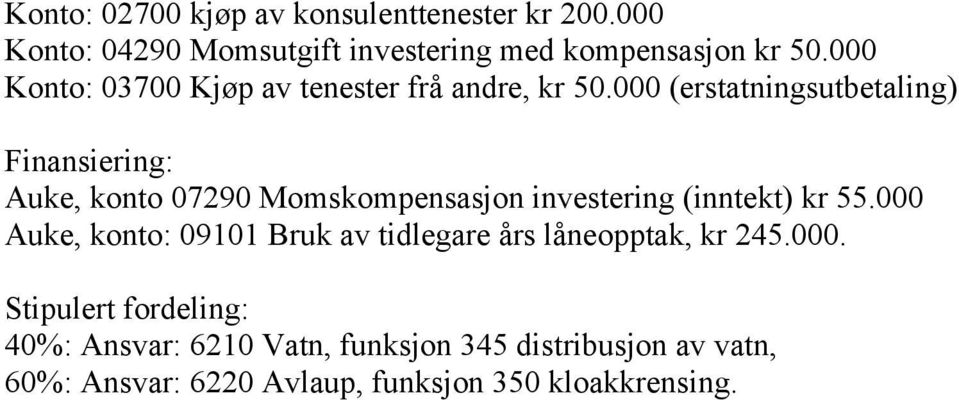 000 (erstatningsutbetaling) Auke, konto 07290 Momskompensasjon investering (inntekt) kr 55.