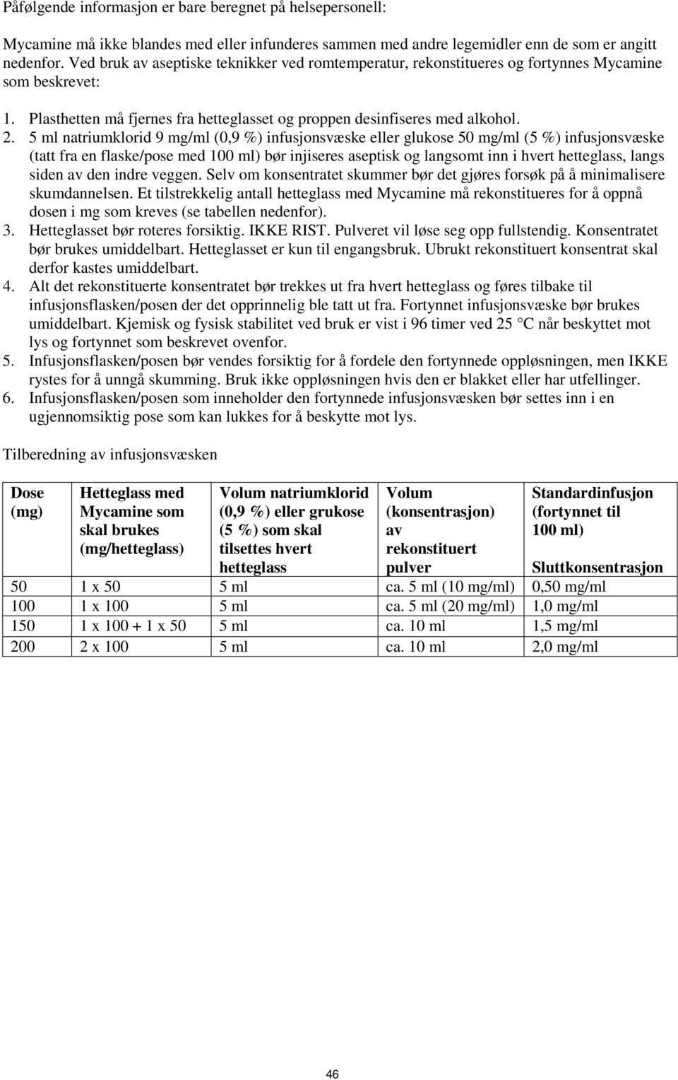 5 ml natriumklorid 9 mg/ml (0,9 %) infusjonsvæske eller glukose 50 mg/ml (5 %) infusjonsvæske (tatt fra en flaske/pose med 100 ml) bør injiseres aseptisk og langsomt inn i hvert hetteglass, langs