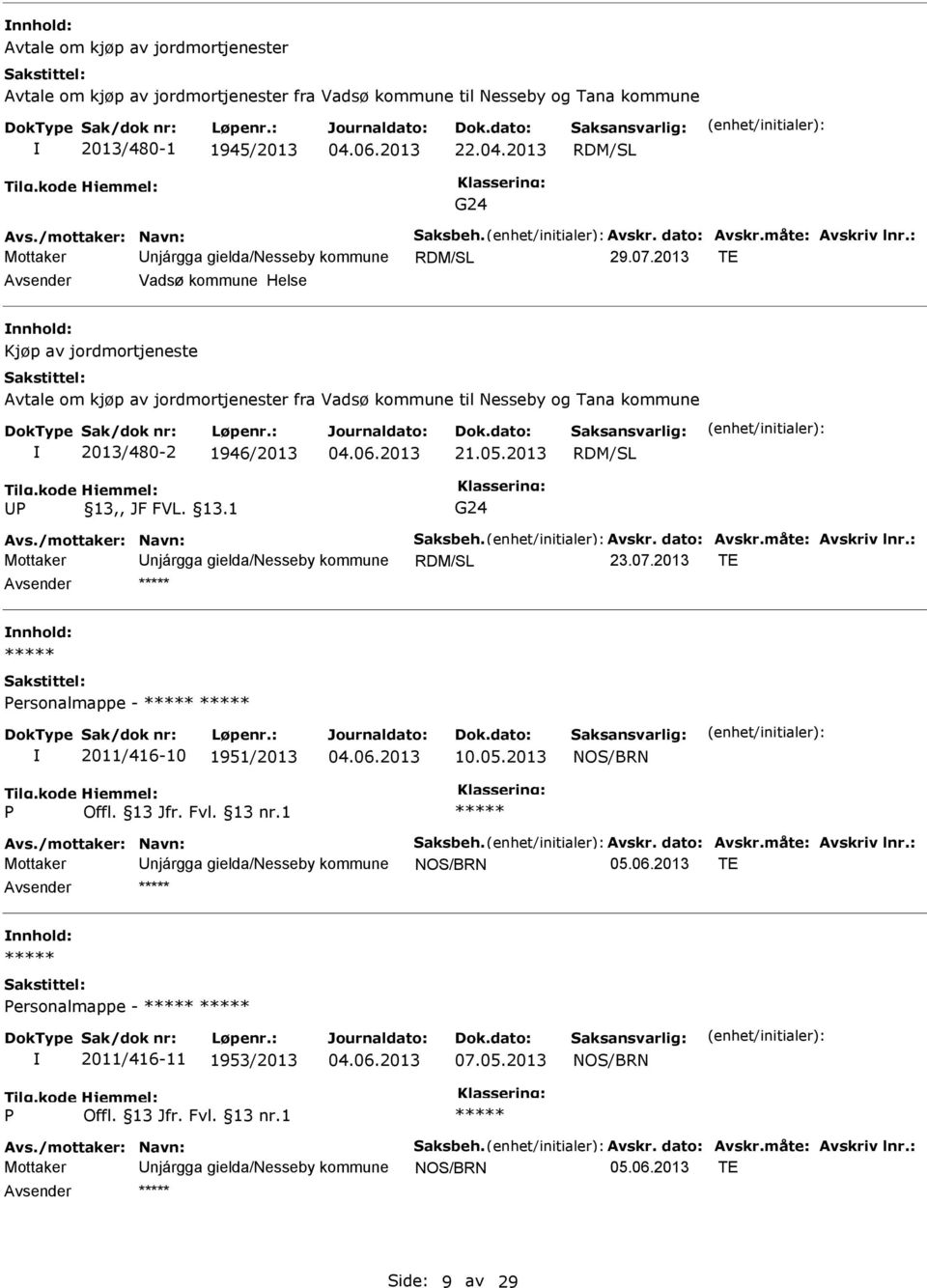 2013 TE Avsender Vadsø kommune Helse nnhold: Kjøp av jordmortjeneste Avtale om kjøp av jordmortjenester fra Vadsø kommune til Nesseby og Tana kommune 2013/480-2 1946/2013 21.05.