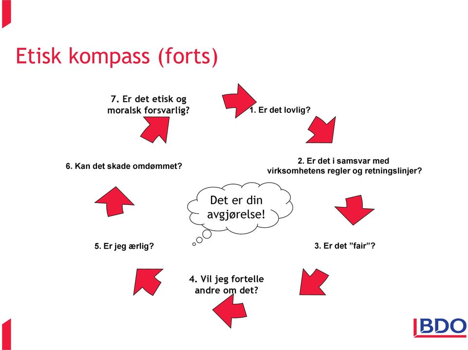 Er det i samsvar med virksomhetens regler og retningslinjer?