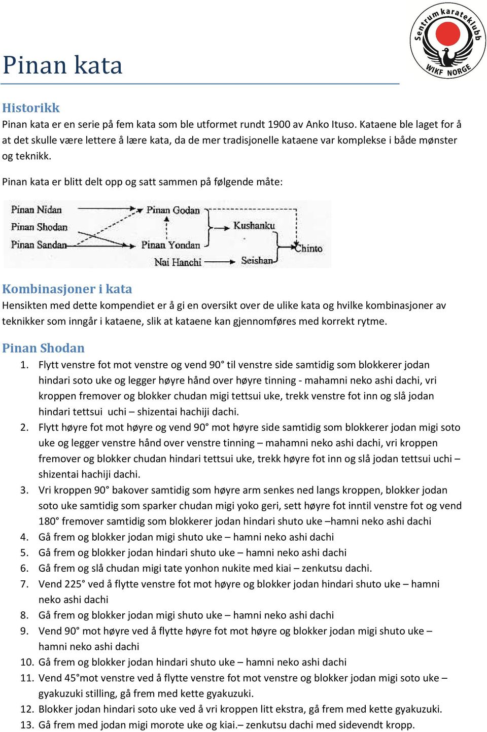 Pinan kata er blitt delt opp og satt sammen på følgende måte: Kombinasjoner i kata Hensikten med dette kompendiet er å gi en oversikt over de ulike kata og hvilke kombinasjoner av teknikker som
