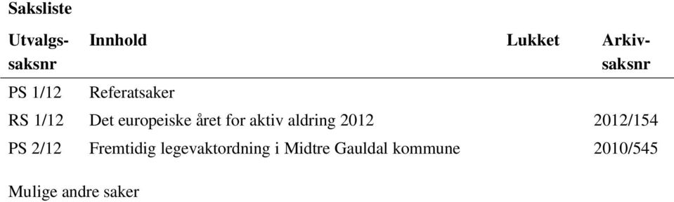 for aktiv aldring 2012 2012/154 PS 2/12 Fremtidig