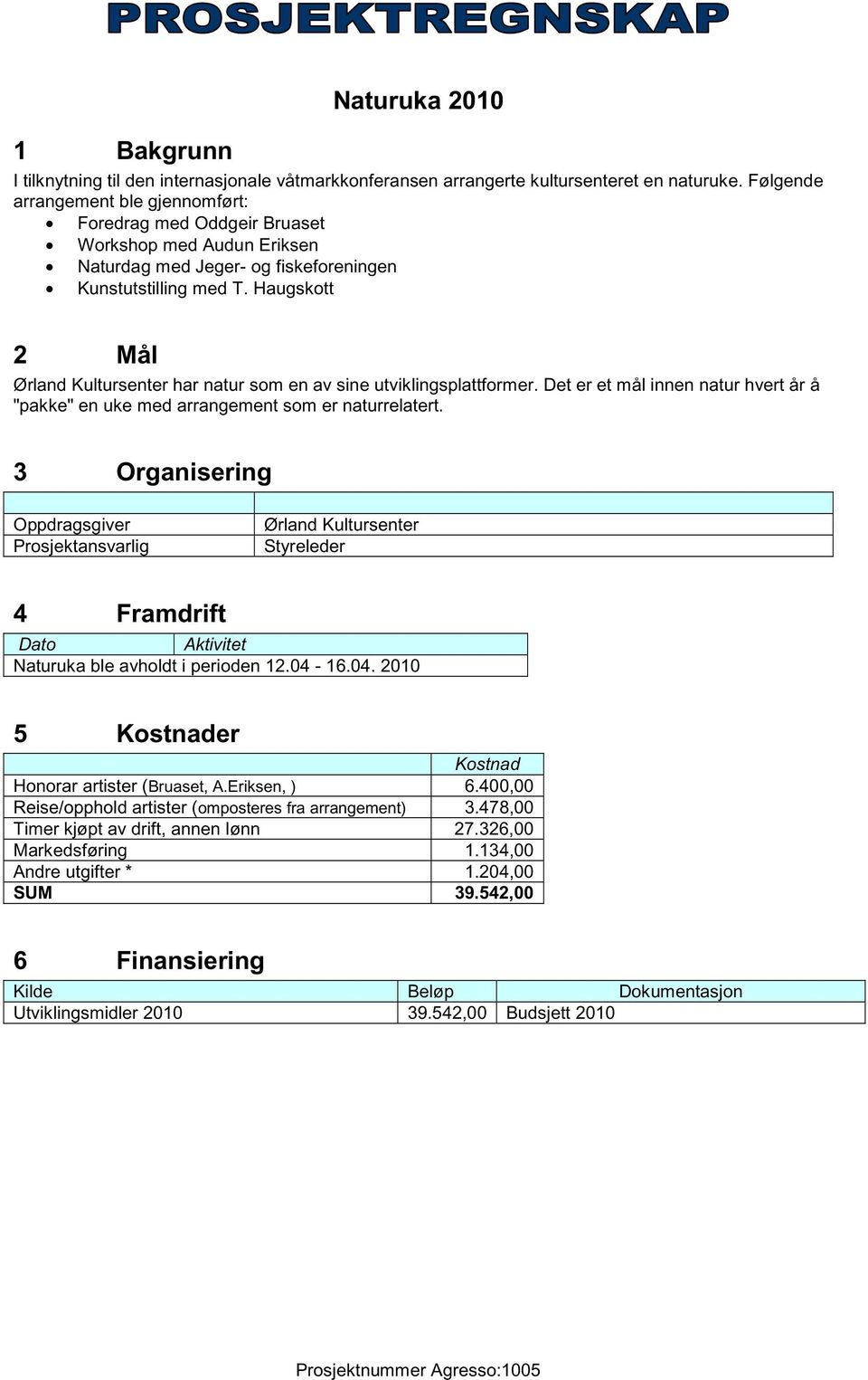 Haugskott har natur som en av sine utviklingsplattformer. Det er et mål innen natur hvert år å "pakke" en uke med arrangement som er naturrelatert.