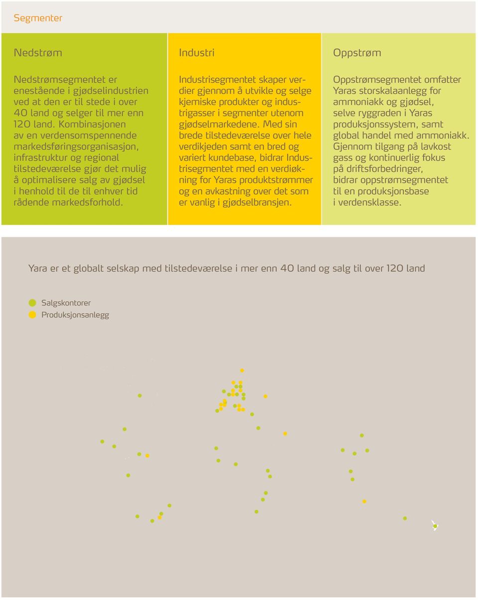 markedsforhold. Industrisegmentet skaper verdier gjennom å utvikle og selge kjemiske produkter og industrigasser i segmenter utenom gjødselmarkedene.