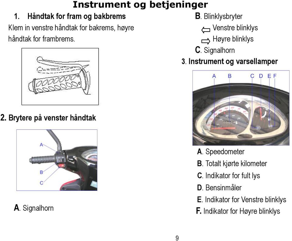 Instrument og varsellamper 2. Brytere på venster håndtak A. Signalhorn A. Speedometer B.