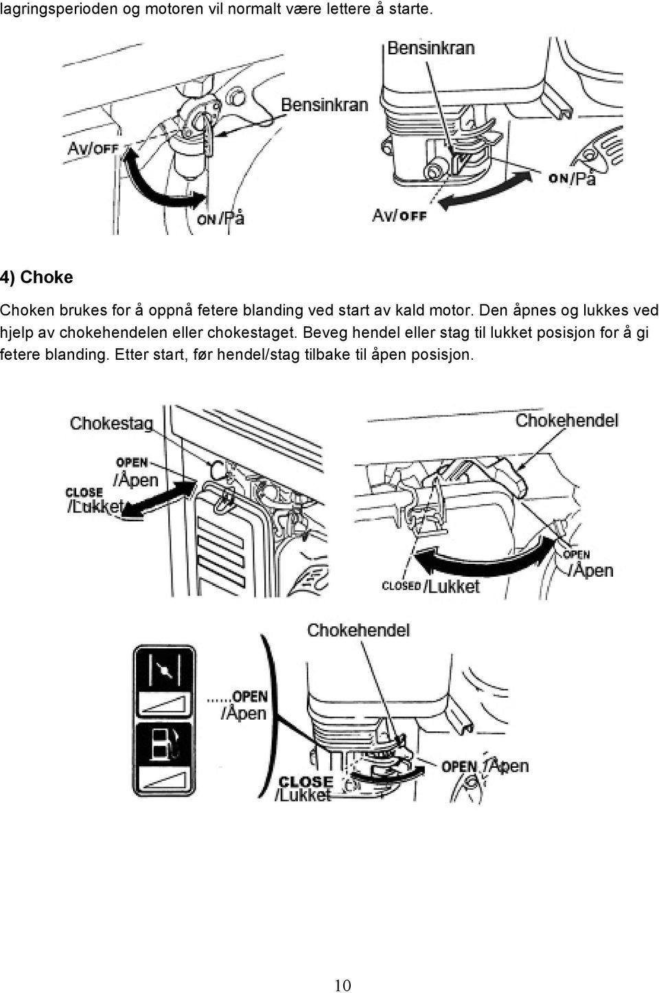 Den åpnes og lukkes ved hjelp av chokehendelen eller chokestaget.