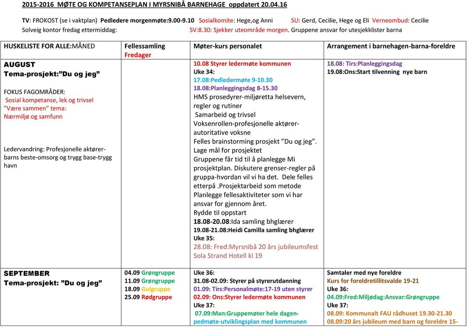 Gruppene ansvar for utesjekklister barna HUSKELISTE FOR ALLE:MÅNED AUGUST : Du og jeg Sosial kompetanse, lek og trivsel Nærmiljø og samfunn Ledervandring: Profesjonelle aktørerbarns beste-omsorg og