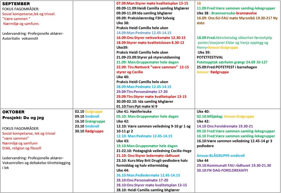 Profesjonelle aktører- Voksenrollen og deltakelse-tilrettelegging i lek 02.10 Gulgruppe 09.10 Småtroll 16.10 Grøngruppe 23.10 Småtroll 30.10 Rødgruppe 07.09:Man:Styrer møte kvalitetsplan 13-15 09.