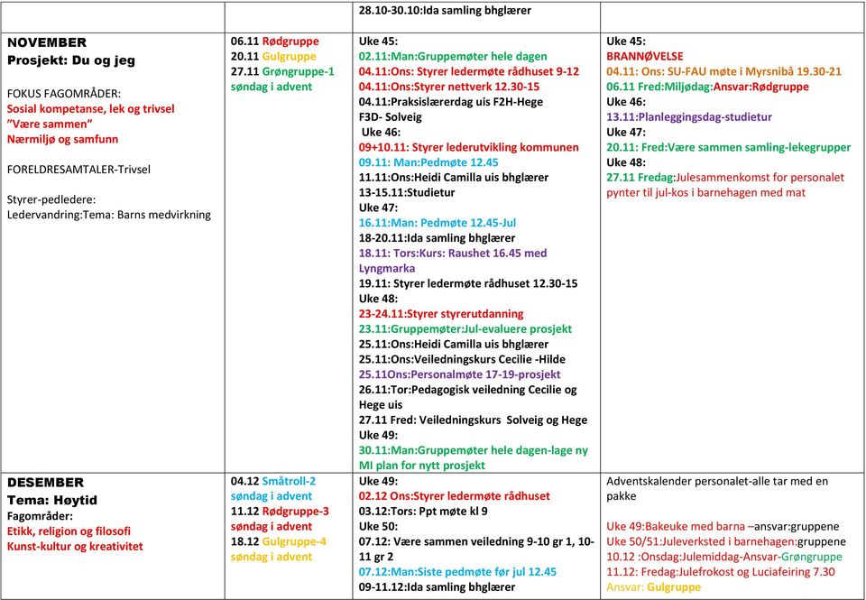DESEMBER Tema: Høytid Fagområder: Etikk, religion og filosofi Kunst-kultur og kreativitet 06.11 Rødgruppe 20.11 Gulgruppe 27.11 Grøngruppe-1 04.12 Småtroll-2 11.12 Rødgruppe-3 18.