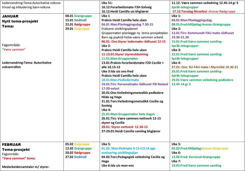 30-15 Evaluere utviklingsplanen Gruppemøter-planlegge ny tema-prosjektplan Barn og psykisk helse-være sammen arbeid 06.01: Ons:Styrer ledermøte rådhuset 12-15 Uke 2: 11-13.