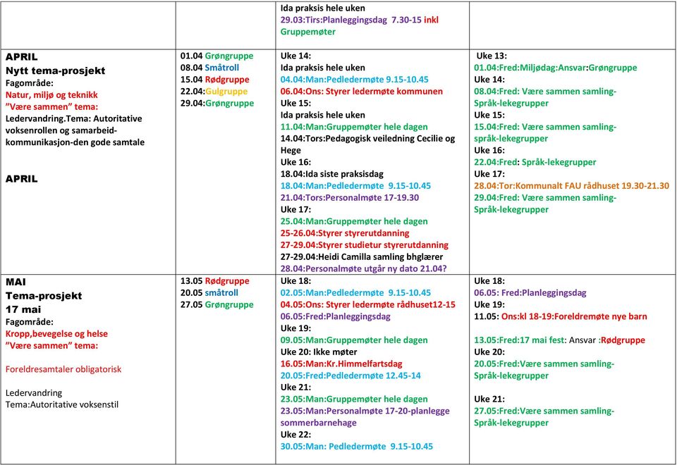 04 Grøngruppe 08.04 Småtroll 15.04 Rødgruppe 22.04:Gulgruppe 29.04:Grøngruppe 13.05 Rødgruppe 20.05 småtroll 27.05 Grøngruppe Uke 14: Ida praksis hele uken 04.04:Man:Pedledermøte 9.15-10.45 06.