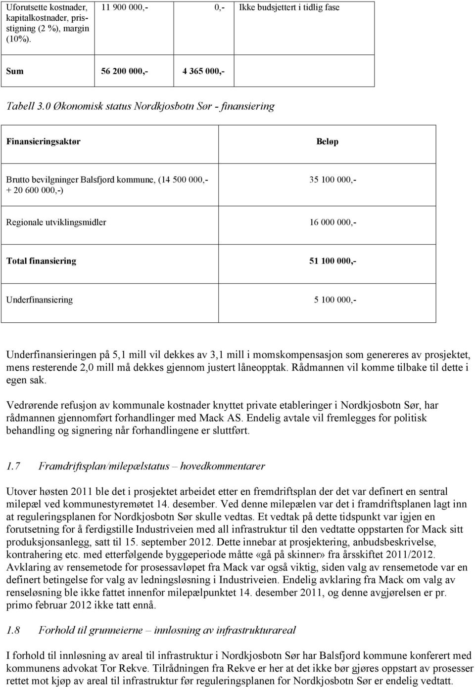 Total finansiering 51 100 000,- Underfinansiering 5 100 000,- Underfinansieringen på 5,1 mill vil dekkes av 3,1 mill i momskompensasjon som genereres av prosjektet, mens resterende 2,0 mill må dekkes