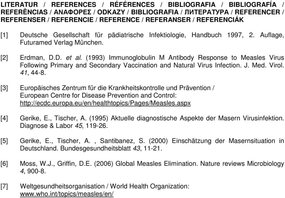 (1993) Immunoglobulin M Antibody Response to Measles Virus Following Primary and Secondary Vaccination and Natural Virus Infection. J. Med. Virol. 41, 44-8.