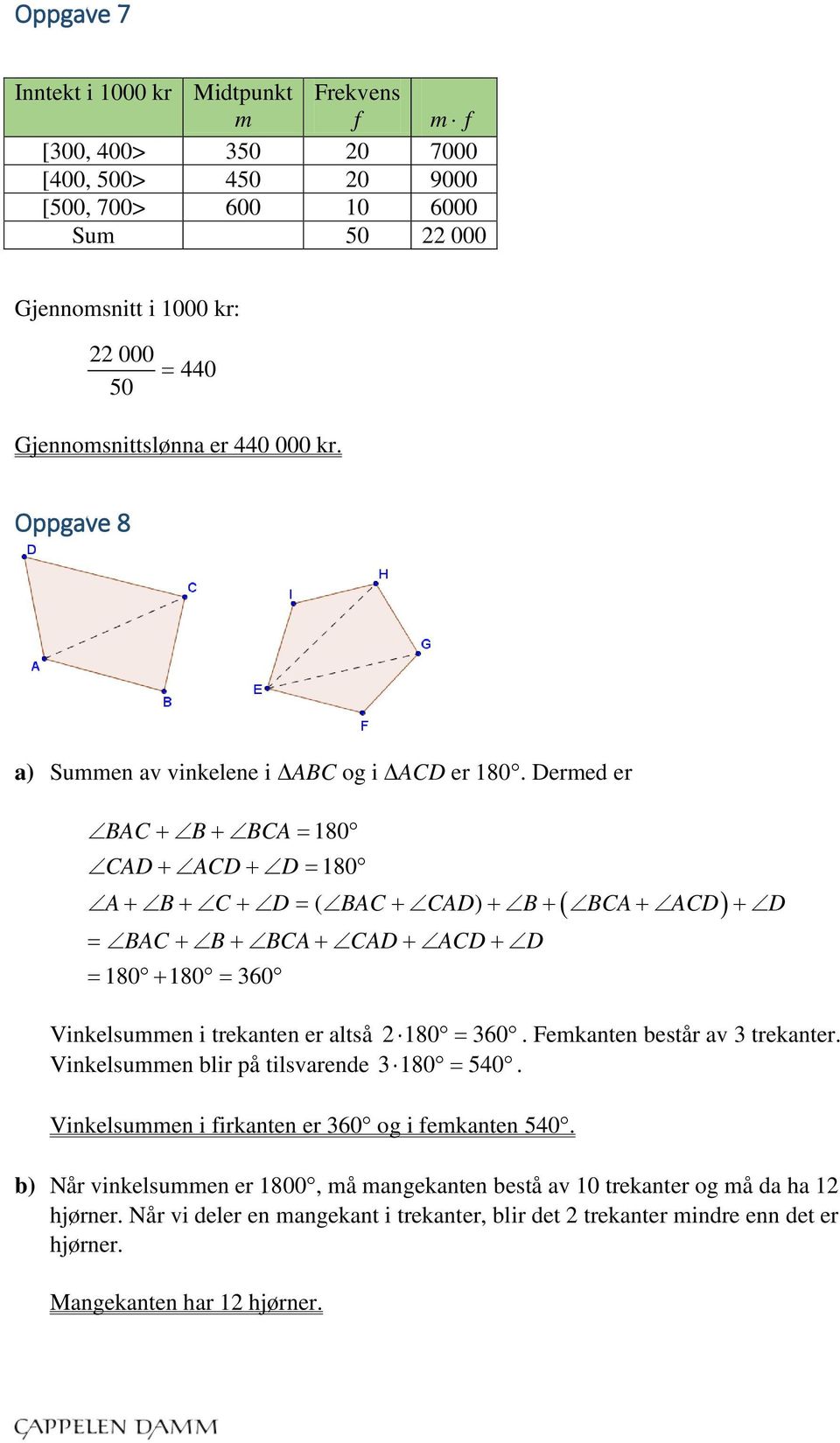 Dermed er BAC + B + BCA = 180 CAD + ACD + D = 180 ( ) A + B + C + D = ( BAC + CAD) + B + BCA + ACD + D = BAC + B + BCA + CAD + ACD + D = 180 + 180 = 360 Vinkelsummen i trekanten er altså 2 180 = 360.