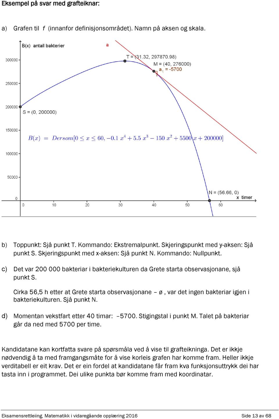 Cirk 56,5 h etter t Grete strt observsjonne ø, vr det ingen bkterir igjen i bkteriekulturen. Sjå punkt N. d) Momentn vekstfrt etter 40 timr: 5700. Stigingstl i punkt M.