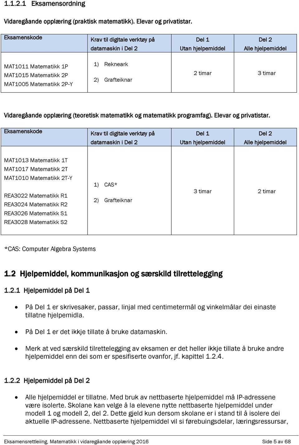 Vidregånde opplæring (teoretisk mtemtikk og mtemtikk progrmfg). Elevr og privtistr.