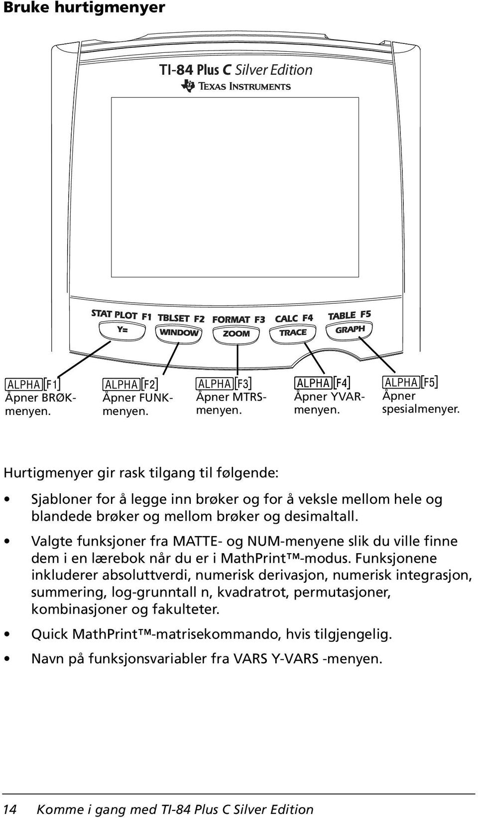 Valgte funksjoner fra MATTE- og NUM-menyene slik du ville finne dem i en lærebok når du er i MathPrint -modus.