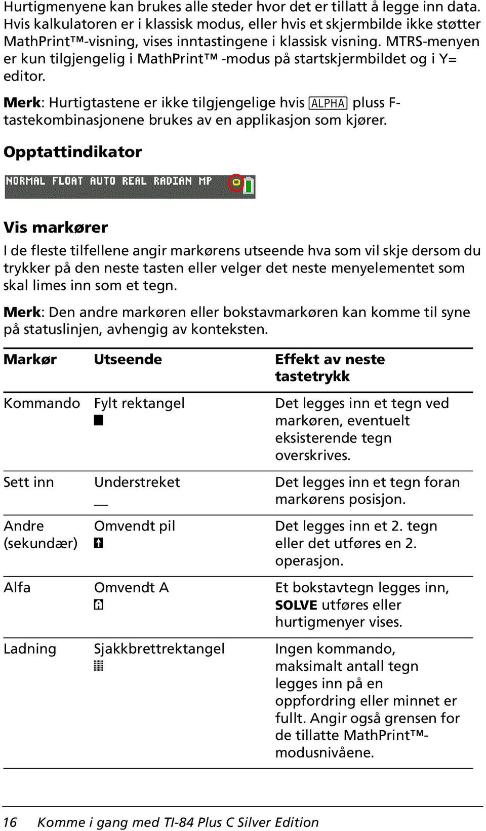 MTRS-menyen er kun tilgjengelig i MathPrint -modus på startskjermbildet og i Y= editor.