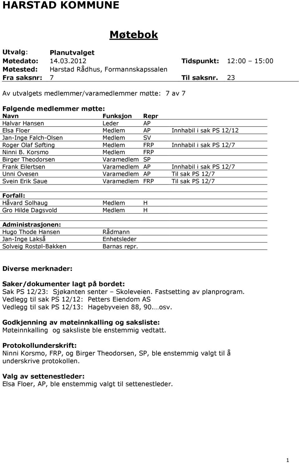 Roger Olaf Søfting Medlem FRP Innhabil i sak PS 12/7 Ninni B.