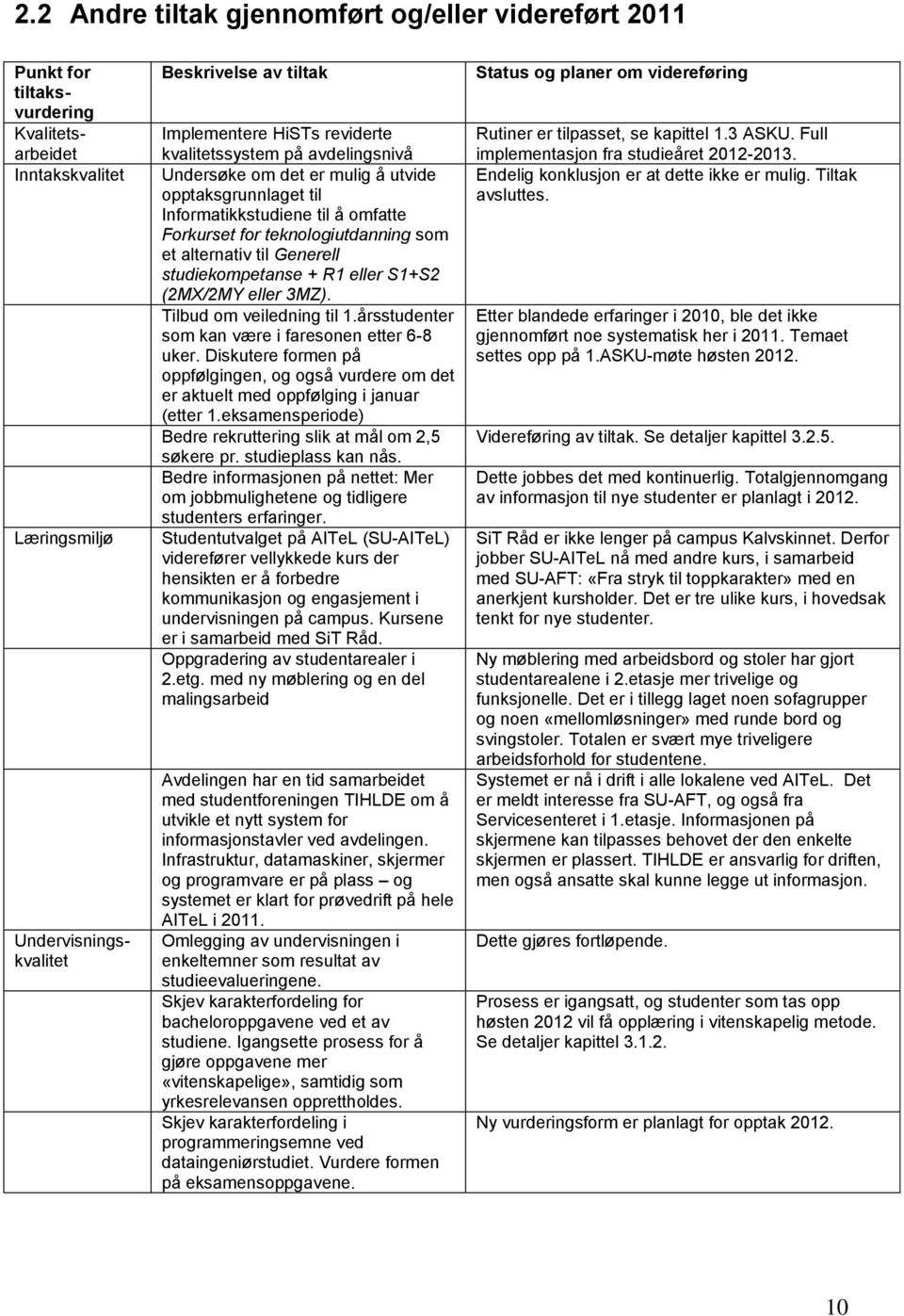 studiekompetanse + R1 eller S1+S2 (2MX/2MY eller 3MZ). Tilbud om veiledning til 1.årsstudenter som kan være i faresonen etter 6-8 uker.