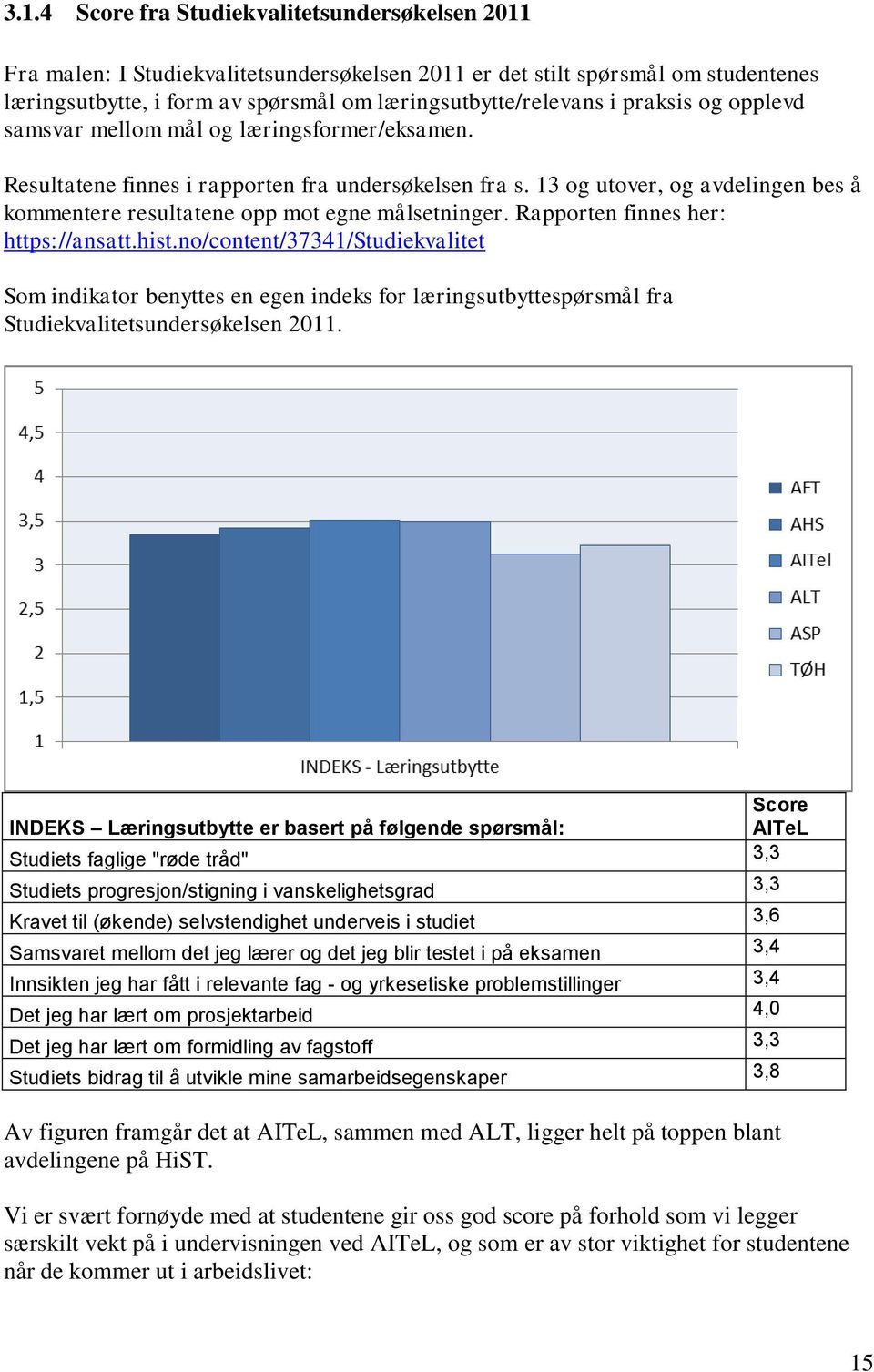 13 og utover, og avdelingen bes å kommentere resultatene opp mot egne målsetninger. Rapporten finnes her: https://ansatt.hist.