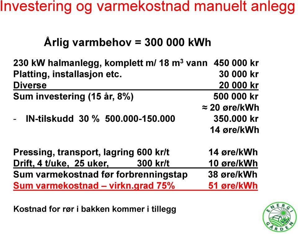 000-150.000 350.