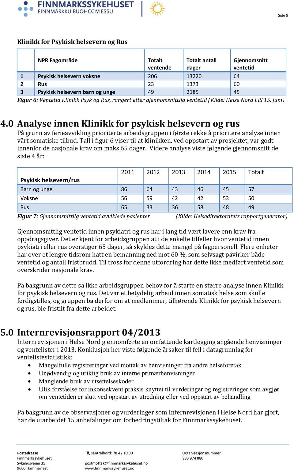 0 Analyse innen Klinikk for psykisk helsevern og rus På grunn av ferieavvikling prioriterte arbeidsgruppen i første rekke å prioritere analyse innen vårt somatiske tilbud.