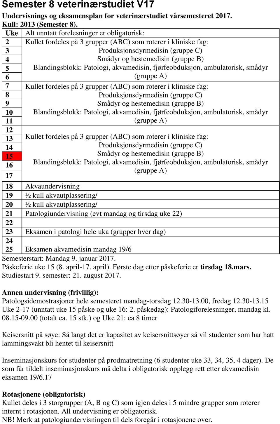 Blandingsblokk: Patologi, akvamedisin, fjørfeobduksjon, ambulatorisk, smådyr 6 (gruppe A) 7 Kullet fordeles på 3 grupper (ABC) som roterer i kliniske fag: 8 Produksjonsdyrmedisin (gruppe C) 9 Smådyr