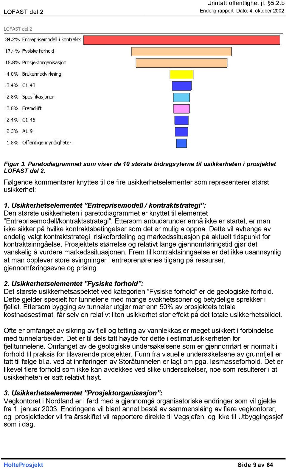 Usikkerhetselementet Entreprisemodell / kontraktstrategi : Den største usikkerheten i paretodiagrammet er knyttet til elementet Entreprisemodell/kontraktsstrategi.