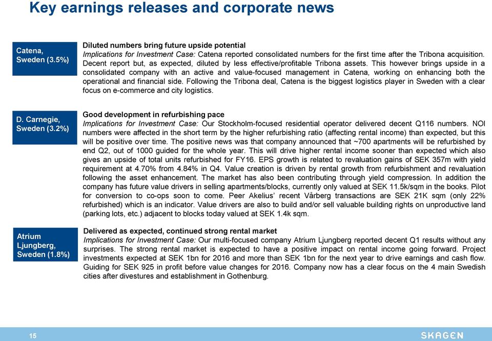 Decent report but, as expected, diluted by less effective/profitable Tribona assets.