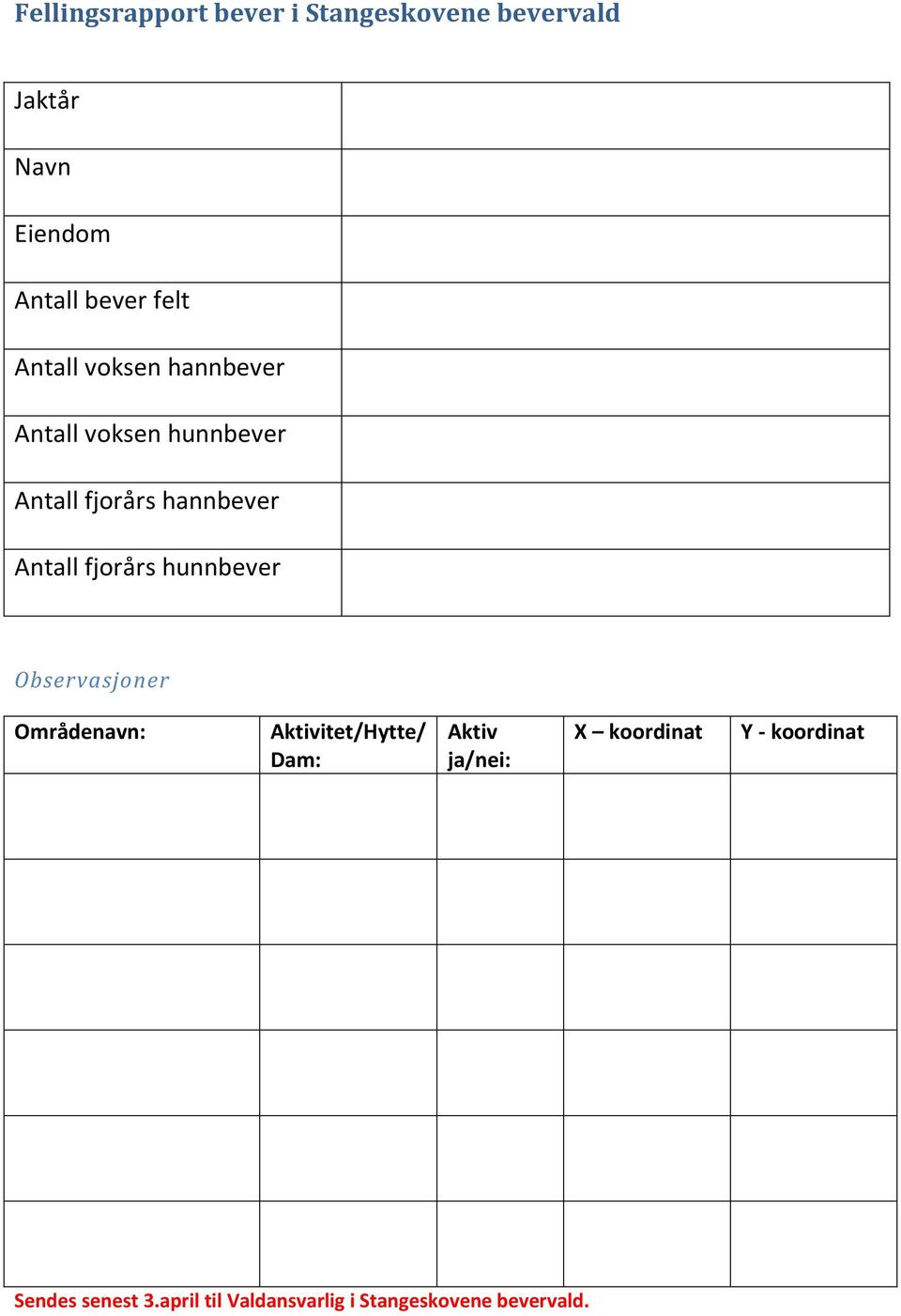 fjorårs hunnbever Observasjoner Områdenavn: Aktivitet/Hytte/ Dam: Aktiv ja/nei: X