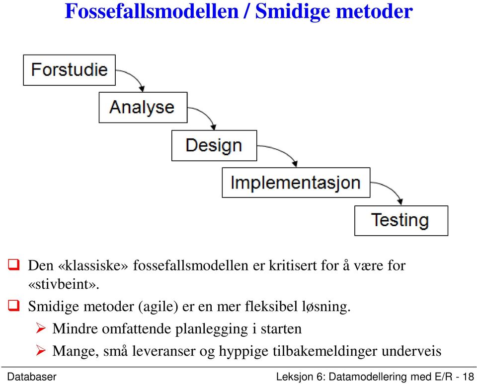 Smidige metoder (agile) er en mer fleksibel løsning.