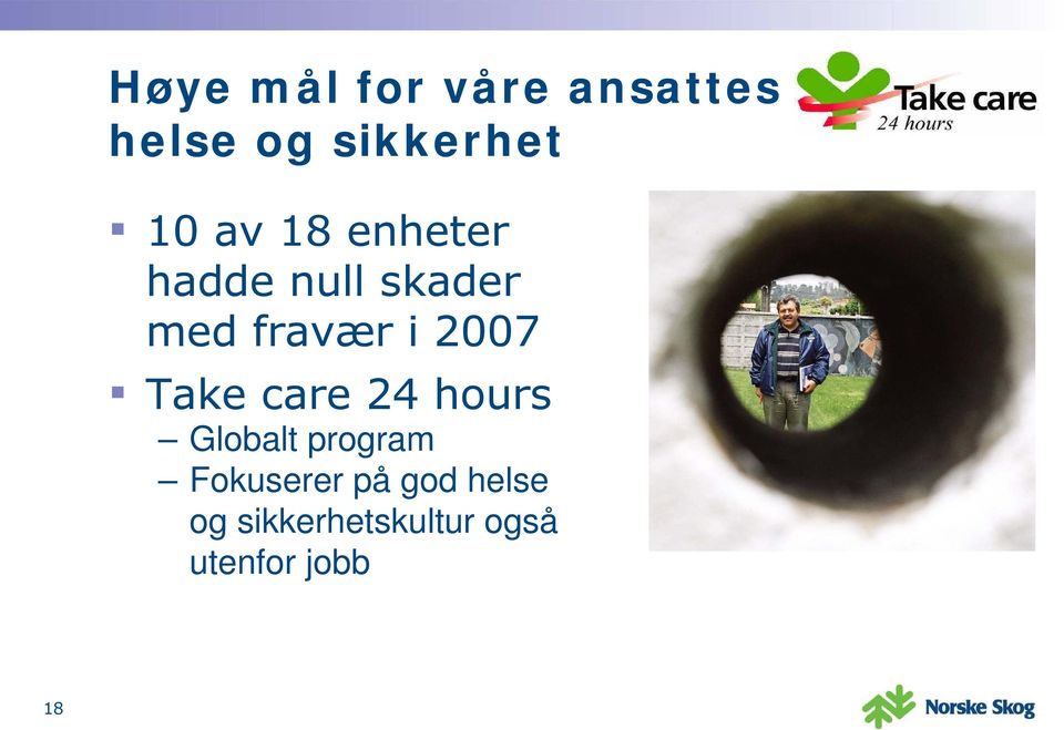 Take care 24 hours Globalt program Fokuserer på