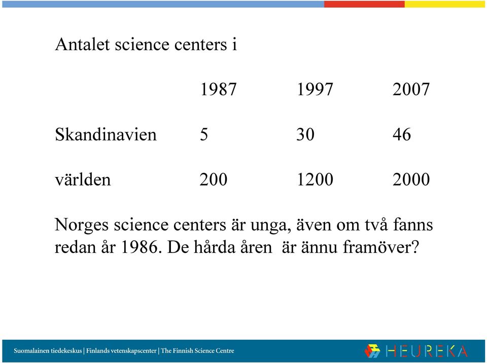 Norges science centers är unga, även om två
