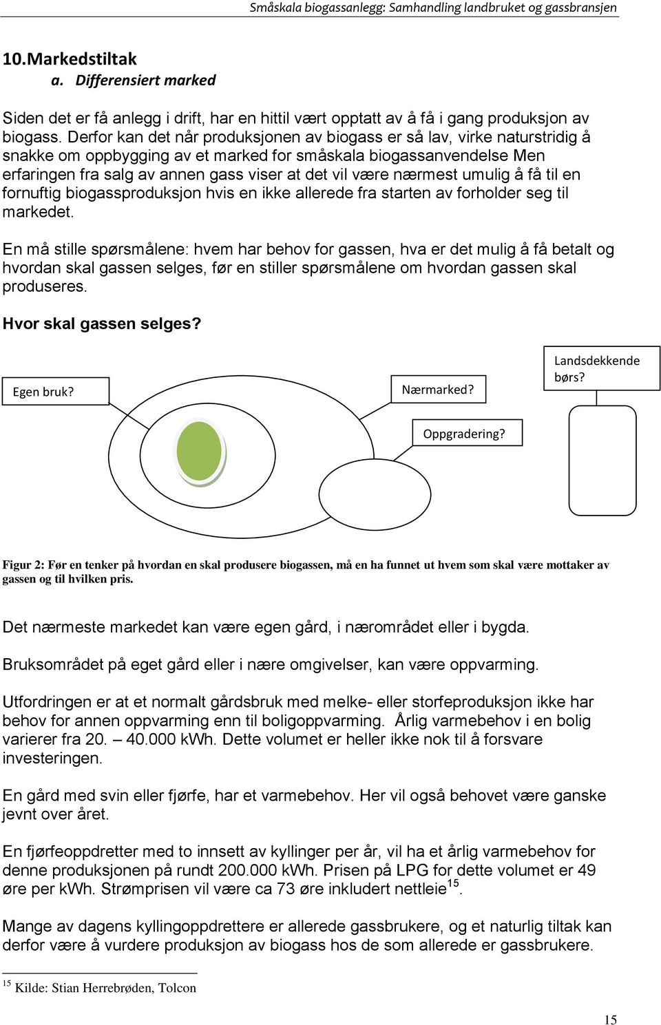 nærmest umulig å få til en fornuftig biogassproduksjon hvis en ikke allerede fra starten av forholder seg til markedet.