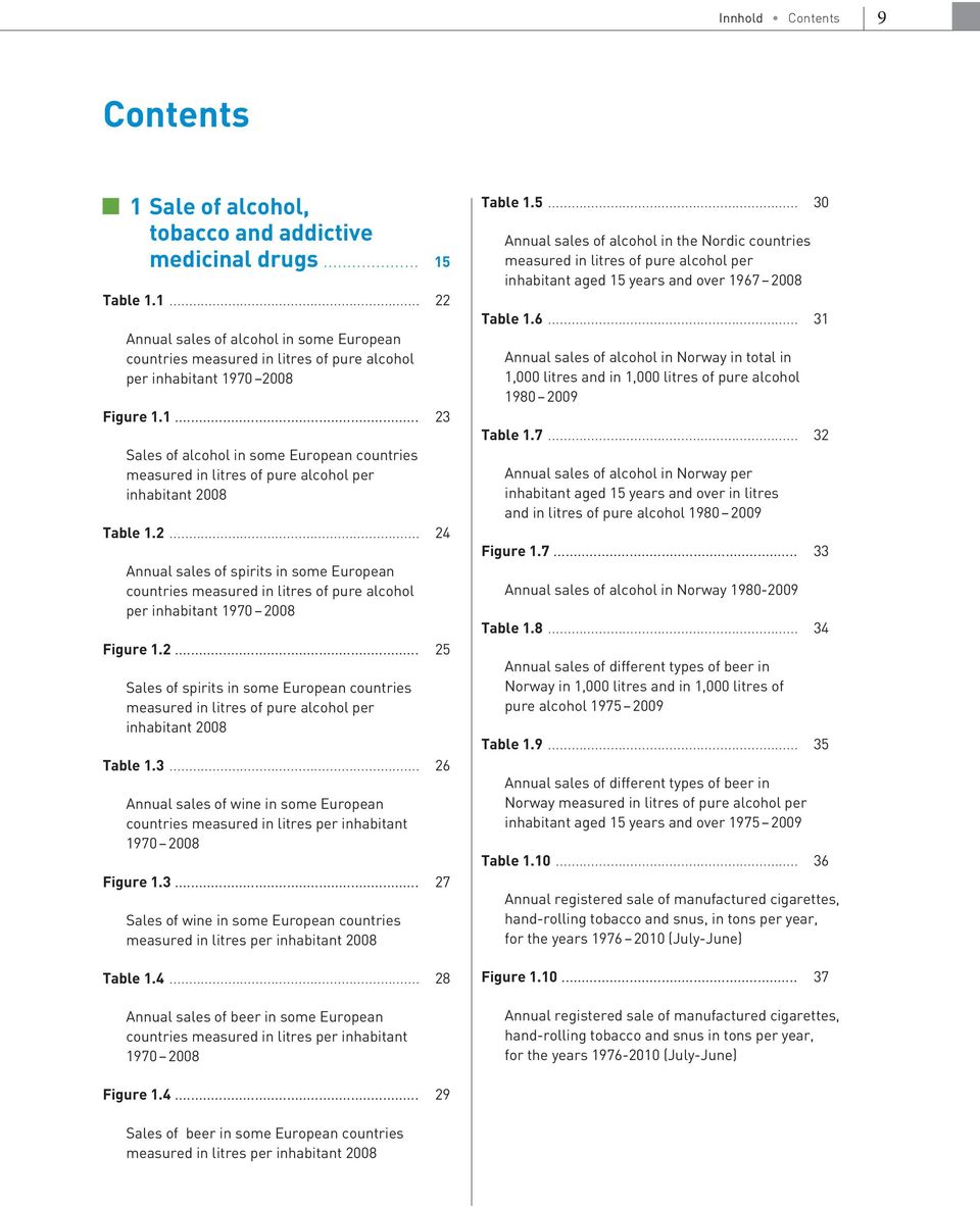 2... 25 Sales of spirits in some European countries measured in litres of pure alcohol per inhabitant 2008 Table 1.3.