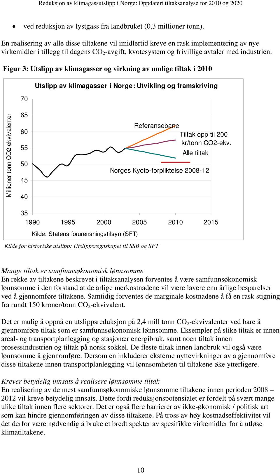 Figur 3: Utslipp av klimagasser og virkning av mulige tiltak i 2010 70 Utslipp av klimagasser i Norge: Utvikling og framskriving Millioner tonn CO2-ekvivalenter 65 60 55 50 45 40 Referansebane Tiltak