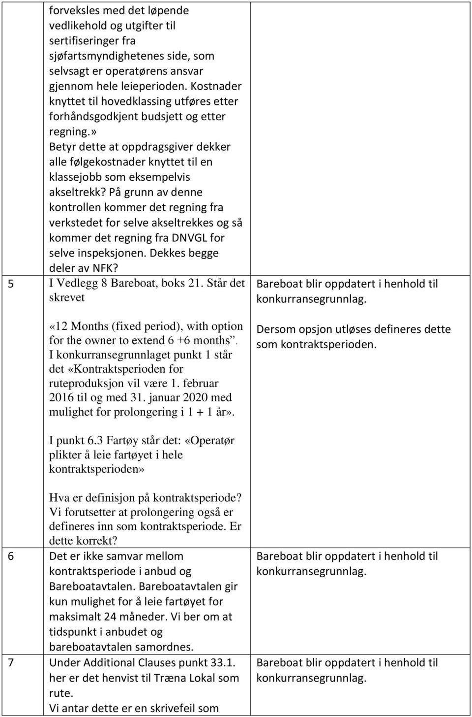 » Betyr dette at oppdragsgiver dekker alle følgekostnader knyttet til en klassejobb som eksempelvis akseltrekk?