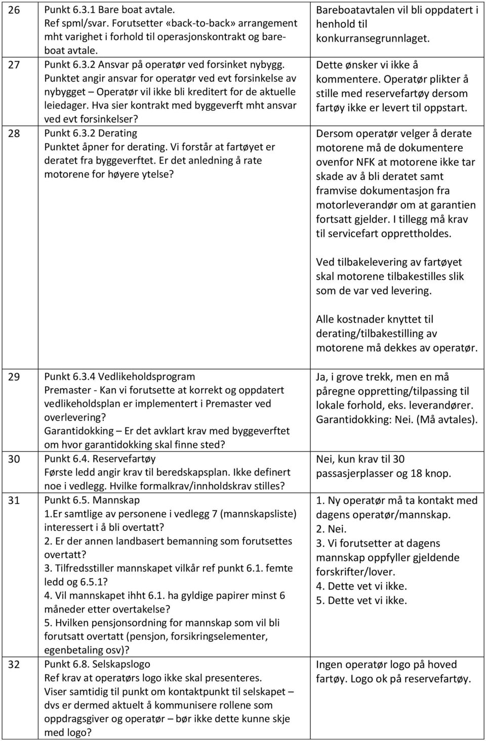 28 Punkt 6.3.2 Derating Punktet åpner for derating. Vi forstår at fartøyet er deratet fra byggeverftet. Er det anledning å rate motorene for høyere ytelse?