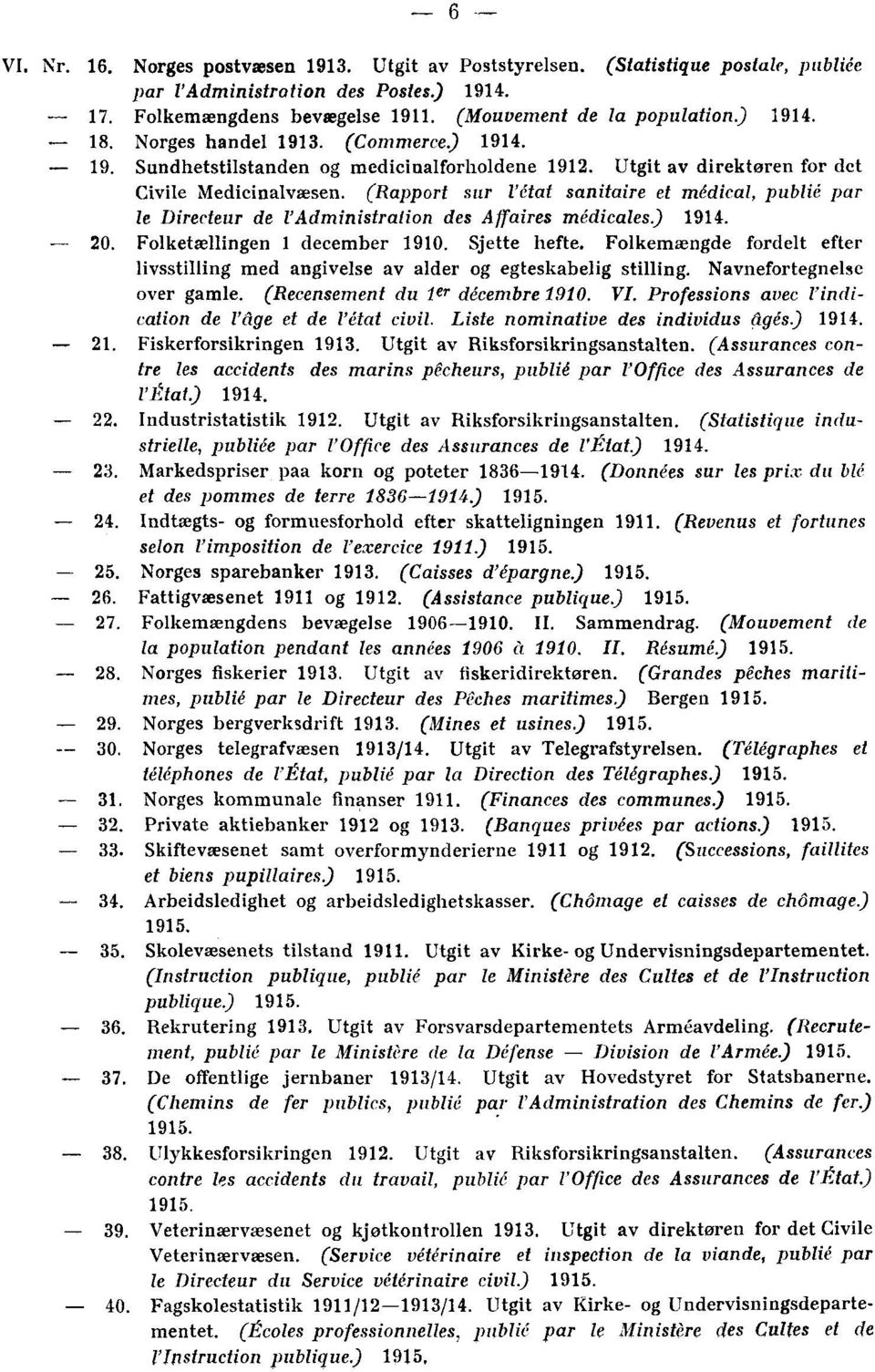 (Rapport sur l'état sanitaire et medical, publié par le Directeur de l'administration des Affaires médicales.) 1914. - 20. Folketællingen 1 december 1910. Sjette hefte.