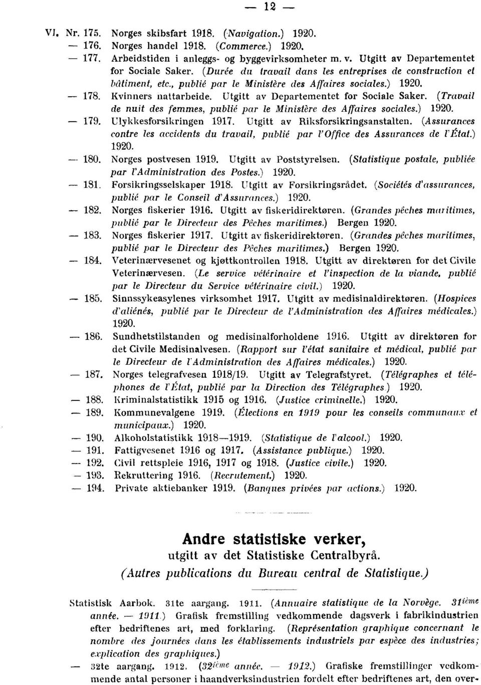 Utgitt av Departementet for Sociale Saker. (Travail de nuit des femmes, publie par le Ministère des Affaires sociales.) 1920. - 179. Ulykkesforsikringen 1917. Utgitt av Riksforsikringsanstalten.