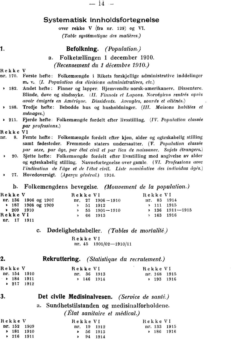 Hjemvendte norsk-amerikanere. Dissentere. Blinde, døve og sindssyke. II. Finnois et Lapons. Norvégiens rentrés après avoir émigrés en Amérique. Dissidents. Aveugles, sourds et aliénés.)» 188.