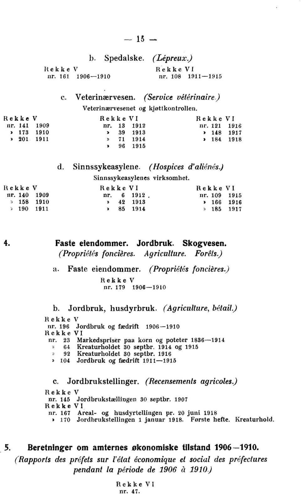 140 1909 nr. 6 1912. nr. 109 1915» 158 1910» 42 1913» 166 1916» 190 1911» 85 1914» 185 1917 4. Faste eiendommer. Jordbruk. Skogvesen. (Propriétés foncières. Agriculture. Forêts.) a. Faste eiendommer. (Propriétés foncières.) nr.